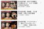 【画像】サムネイルの顔芸パターンが一個しかないYouTuber、発見される