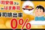 【2ch面白いスレ】はま寿司では寿司が食べられる…。そんなふうに考えていた時期が俺にもありました【ゆっくり寿司安価スレ紹介】