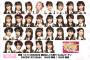 【衝撃】東京都、新たに922人の感染発表！AKB48のフレコン、エイトコンは延期なのかな？