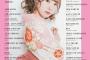 【朗報】AKB48チーム8服部有菜さん、初の雑誌表紙を飾る！！！！！