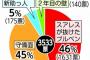 守護神・スアレスの穴、誰が埋める？最も多かったのはブルペン陣案じる声　虎党に聞く“猛虎の不安材料”