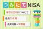 積立NISA「ほぼ儲かります、非課税です、年間40万までです」こいつが流行らない理由