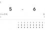 【朗報】エンゼルスさん、めちゃくちゃな勝ち方をしてしまう