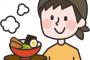 【衝撃】ワイがバイト始めて1週間で起こした奇行で打線組んだｗｗｗｗｗｗｗｗ