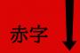 【日本終了】日本さん、9か月連続の異常事態・・・