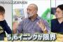 ラミレス元監督、井納投手について語る「5,6イニングが限界。月4回投げる投手ではない」