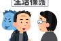 月給12万フリーター「国保、住民税の支払いもう無理..」生活保護「税金払わなくていいから最高です」