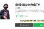 SKE48の未完全TV LINEスタンプが発売