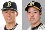 オリックス・山本と阪神・青柳はどっちが沢村賞とると思う？