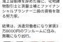 ひろゆき「山上徹也は偏差値68の高校に行けたり、宅建やFPがとる努力家なのに人生失敗した」