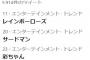 山本彩、生配信ライブで９カ月ぶり歌声、Twitterトレンド1位に