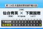 白河の関 11勝1敗184セーブ