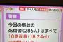 【悲報】梨泰院のハロウィン事故、死傷者約286人は10畳程度の中で圧縮されていたことが判明する