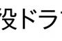 現役ドラフト予想選手一覧がこちら