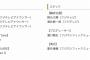 SKE48 Team S登場 フジテレビ「Tune」1月12日放送