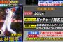 【怒報】ワイ、野球総選挙で大谷1位に納得できない