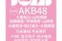 【朗報】4月7日発売「BOMB 5月号」にAKB48メンバーが多数登場！誰が水着なのか？