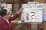 【動画あり】関口｢セリーグの借金ってどこに借りてるんですか？｣