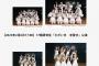 【悲報？】AKB48劇場、公演生写真値上げ！！【原材料価格の高騰・エネルギー価格の上昇に伴い値上げ・インフレ】