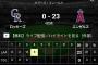 【画像】MLBで放送事故ｗｗｗｗｗｗｗｗｗｗｗｗｗｗｗｗｗｗ