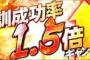 【プロスピA】特訓1.5倍は七夕福袋と同時に来る…はず