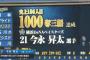 DeNA今永昇太　NPB史上156人目の通算1000奪三振達成！