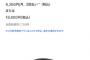 【悲報】iPhone15の純正タイプCケーブル、18,800円ｗｗｗｗｗｗｗ