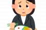 【悲報】日本人、ガチでカップラーメンやおにぎりや菓子パンなどの貧相な食生活で凌いでいた…