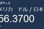 ここから円高になる可能性ってあるの？？