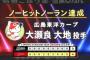 6月7日　広島４－０ロッテ　先発美馬力投も内野陣4失策など踏ん張れず…打線は大瀬良に手も足も出ずノーヒットノーランを献上