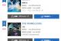 【衝撃】櫻坂46、9thシングル「自業自得」初日売上は515,008枚！乃木坂46の最新シングルより10万枚多く売ってしまう！！