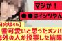 【日向坂46】一番可愛いと思ったメンバーを海外の人が投票した結果