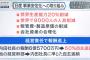 日産から解雇された9000人てマジでどうすんの