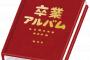 ママ友Aに小学校の卒アルを見せると、A『ねえこの人ってもしかしてあの芸能人の？』私「うん」A『私大ファンなの！！』→すると…