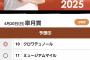 田中将大、ついに気持ちを固めるｗｗｗｗｗｗｗｗｗｗｗｗｗｗ