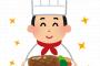 【朗報】日本人の味覚で海外の料理を「格付け」した結果