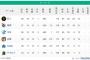 【5/1】兎=-虎=/竜/-鯉-星=燕
