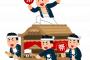 祭りで。私「焼きそば１つ」店『２０００円！』私「（え？高っ…）」店『４０００円だっつってんだろが！さっさとしやがれ！』 → 仕方なく支払ってしまったんだが…