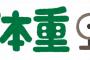 体重10kg落としたいよーーー
