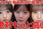 AKB4818期生 なるたおﾁｬﾝﾈﾙ に対して身長測定のやり直し要求「アナログじゃなくてデジタルで測定して下さい！」【八木愛月 秋山由奈 水島美結】