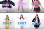 【悲報】AKBの20周年TikTok企画凄いことになるｗｗｗｗｗｗｗｗｗｗ