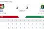 【試合結果】ヤクルト2-3広島　ランバート6回3失点　北村2安打1打点