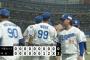 【中日対ロッテ3回戦】中日、完封勝ちで今季2度目の3タテ！松葉7回0封で11年ぶりロッテ戦白星 田中が先制犠飛 ボスラー3号&ブライト追撃打 松山22S