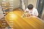 今の若手声優って山寺や林原みたいに「困ったらとりあえずこいつに演らせとけばいいか」みたいな奴がいないよな