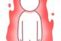 § 自分は軽い予知能力みたいなのがある。氏にまつわる予見ができるんだけど…その見え方で人の生氏が分かってしまう