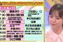 【悲報】佐々木希の1日が多忙すぎると話題に（画像あり）