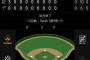 ベイスターズ 0－3 ジャイアンツ　完封負け
