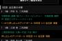 【悲報】金足農業、6―0リードの9回で3者連続押デッドボール食らう