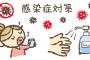 『新型コロナ』の報告数が再び上昇中