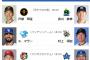 【9/2(火)の予告先発】床田寛樹(C)×ケイ(De)